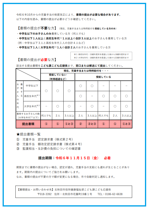 制度改正チラシ裏 [194KB]